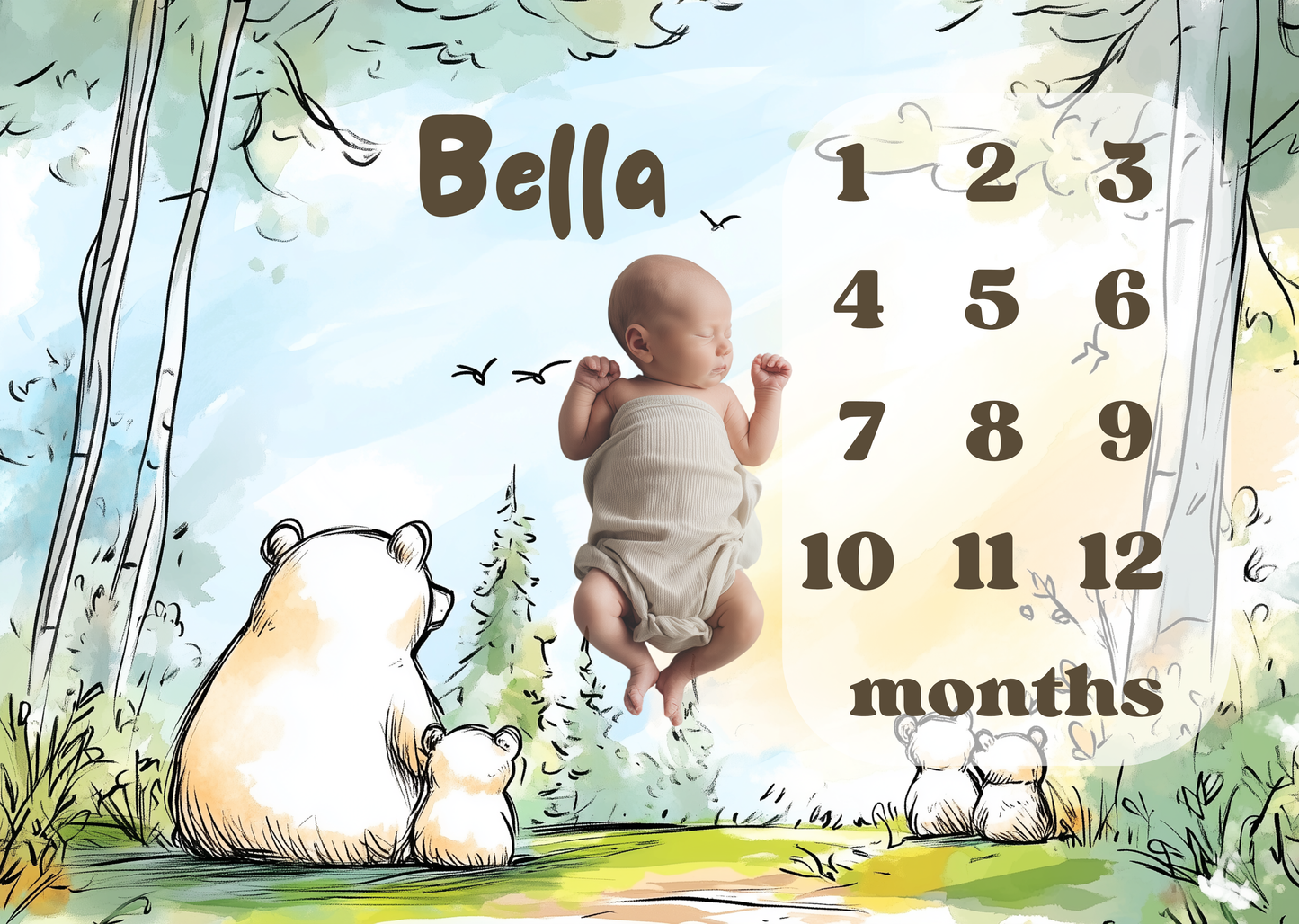 Personalized Milestone Blanket – Bear Family