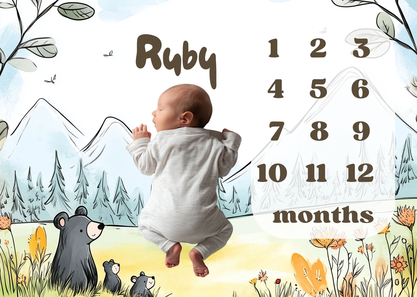 Personalized Milestone Blanket – Bear Family