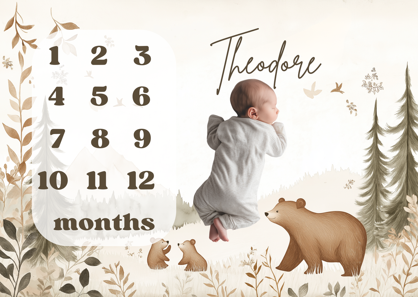 Personalized Milestone Blanket – Bear Family