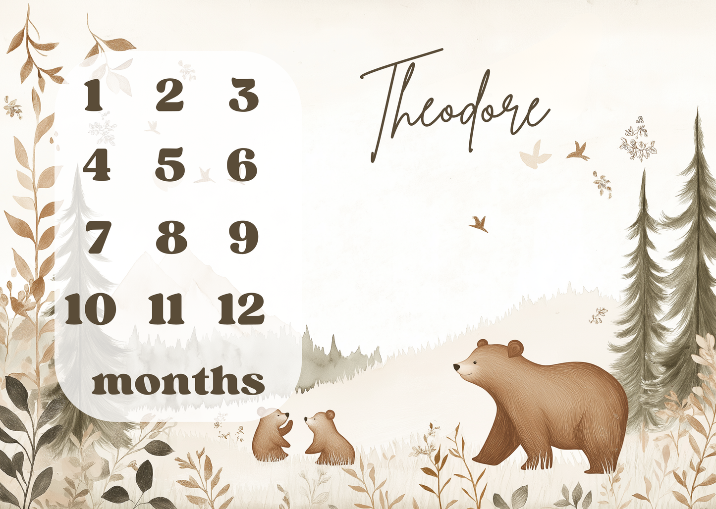 Personalized Milestone Blanket – Bear Family