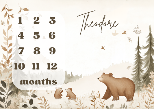 Personalized Milestone Blanket – Bear Family