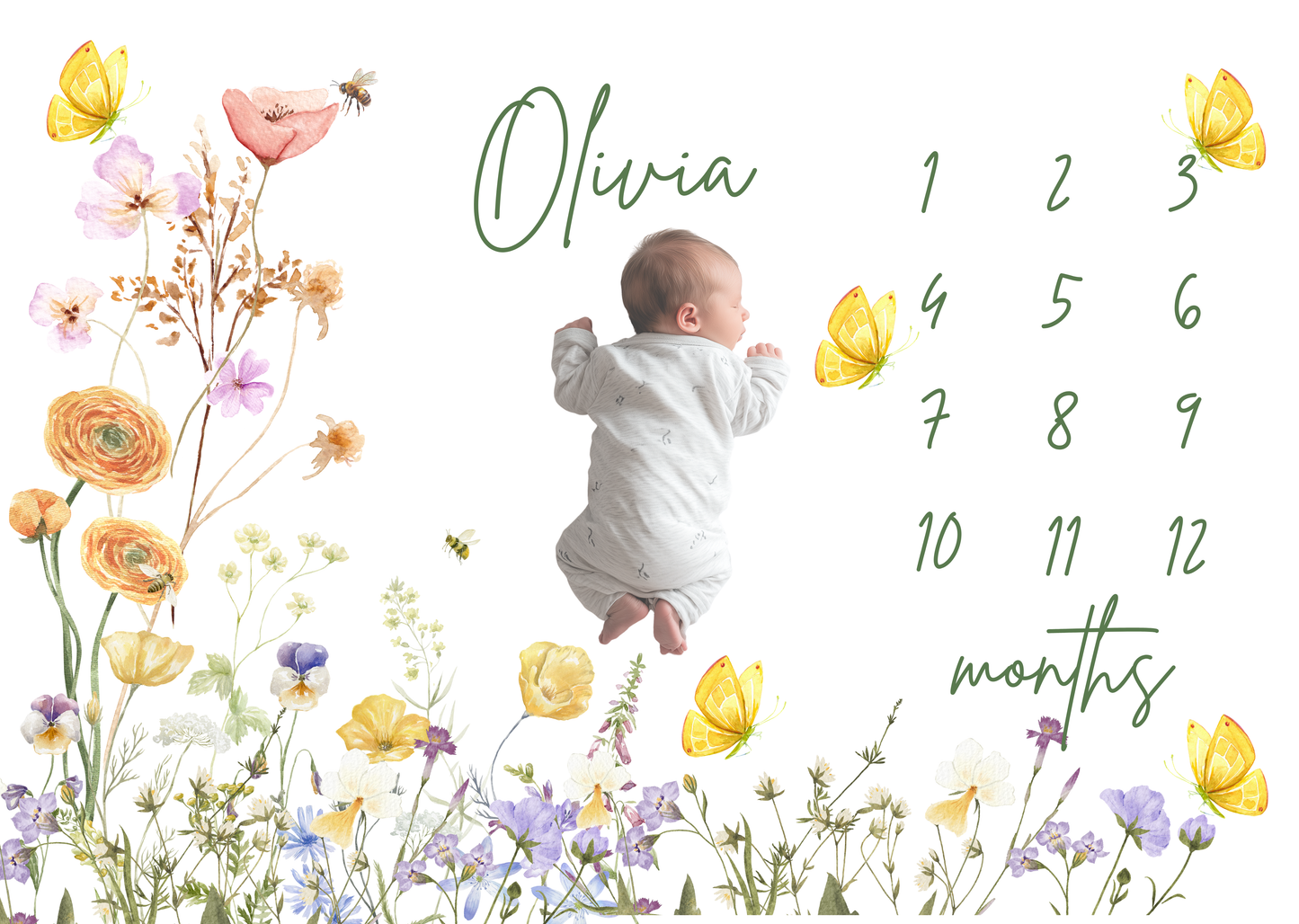 Personalized Milestone Blanket – Flower