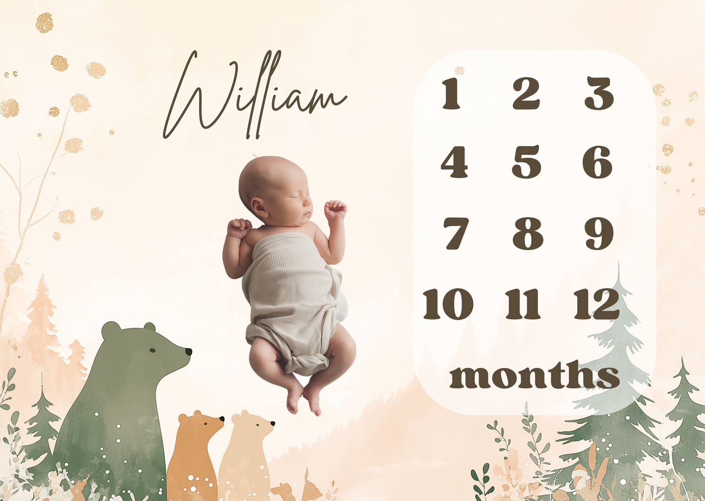 Baby lying on personalized milestone blanket with woodland bear family design for first year milestone pictures